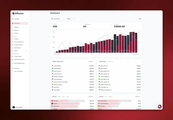 Affonso - Screenshot 2