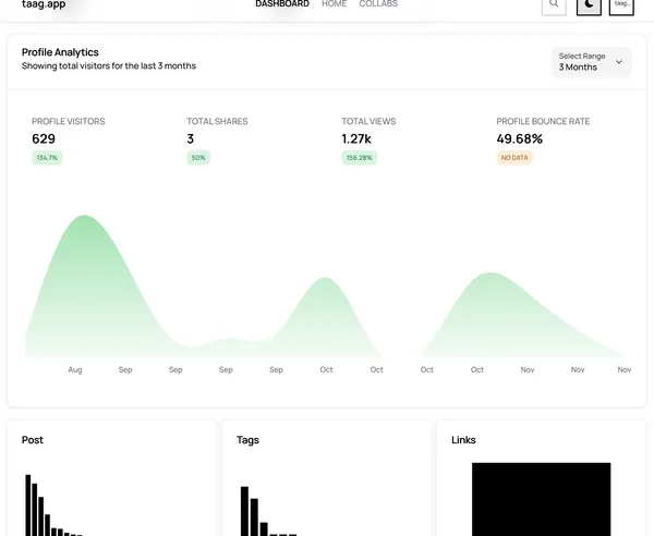taag.app - Screenshot 7