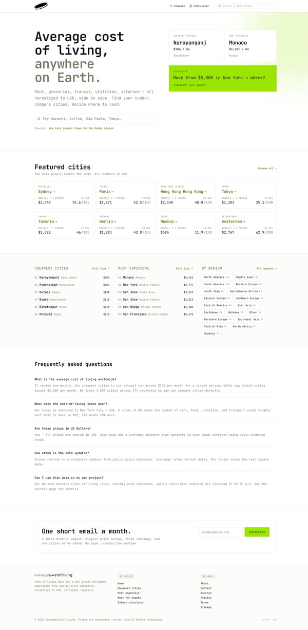 Average Cost of Living - Screenshot 1